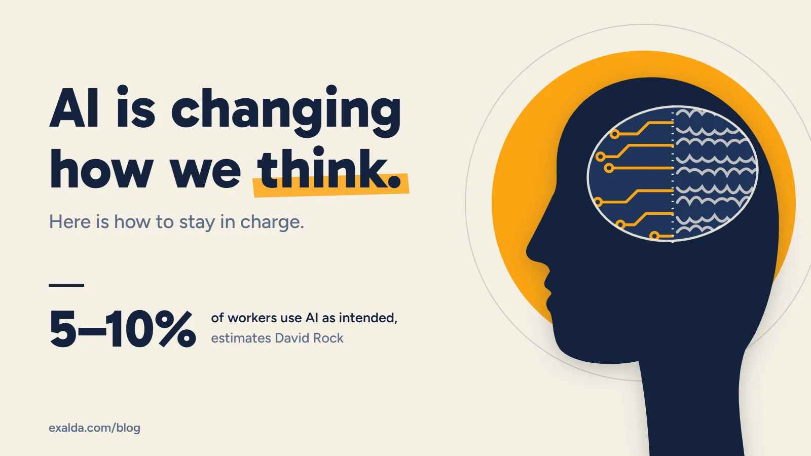 Cover: a navy head in profile against an amber sun, its brain half organic folds and half circuit lines, beside the headline "AI is changing how we think"